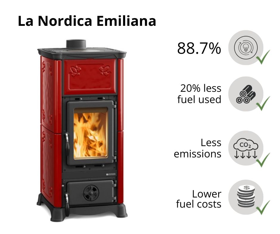 Italian wood burning stove